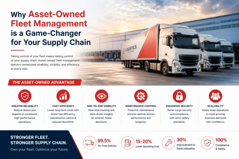 Why Asset-Owned Fleet Management is a Game-Changer for Your Supply Chain